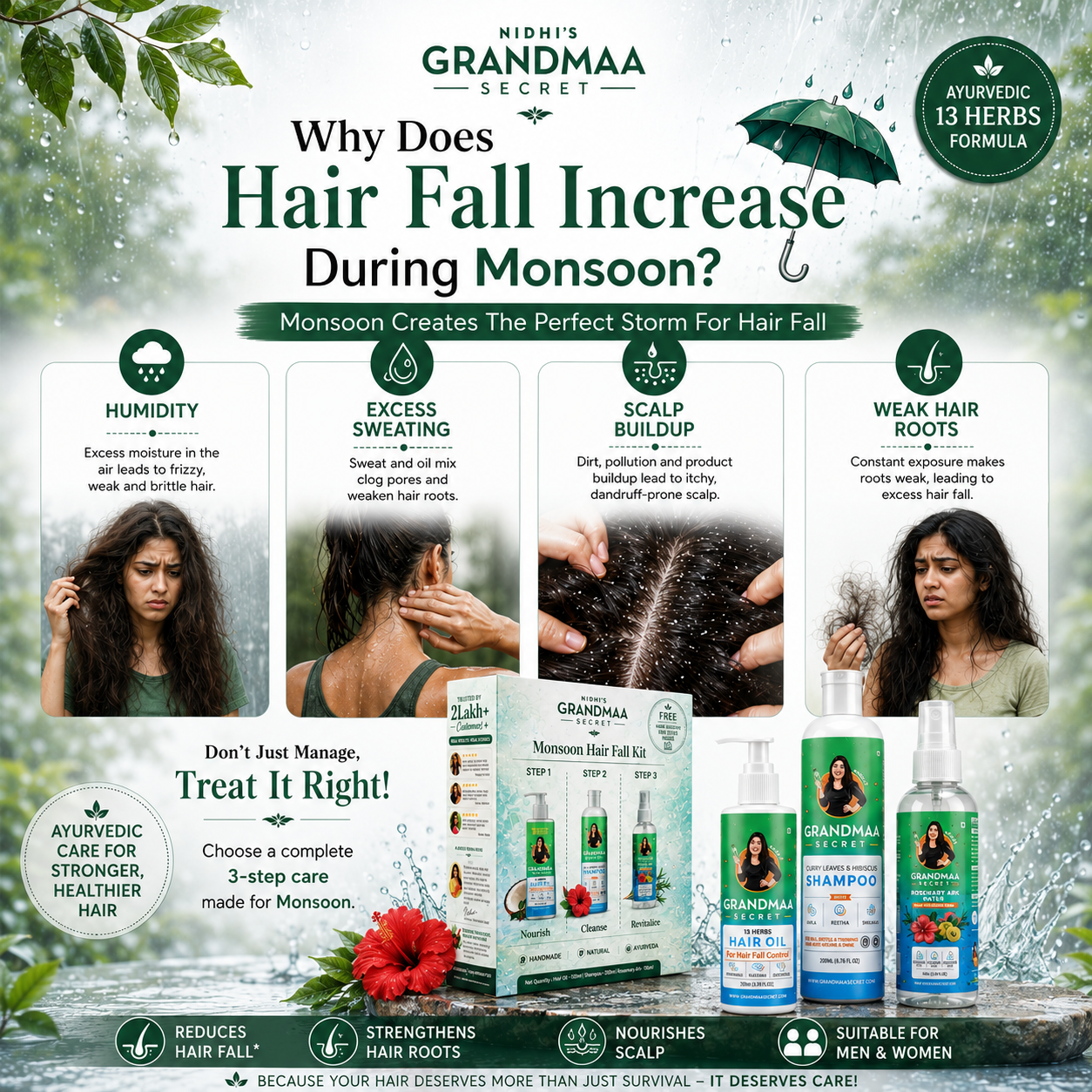 Monsoon Hair Fall Control Kit | 3 Step Hair Care Routine to Control Seasonal Hair Fall