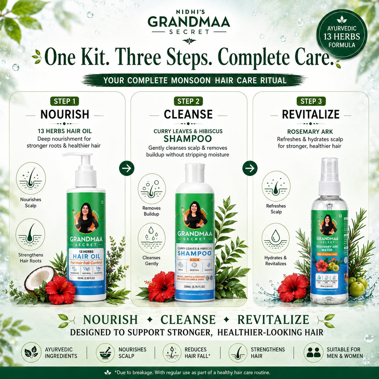 Monsoon Hair Fall Control Kit | 3 Step Hair Care Routine to Control Seasonal Hair Fall